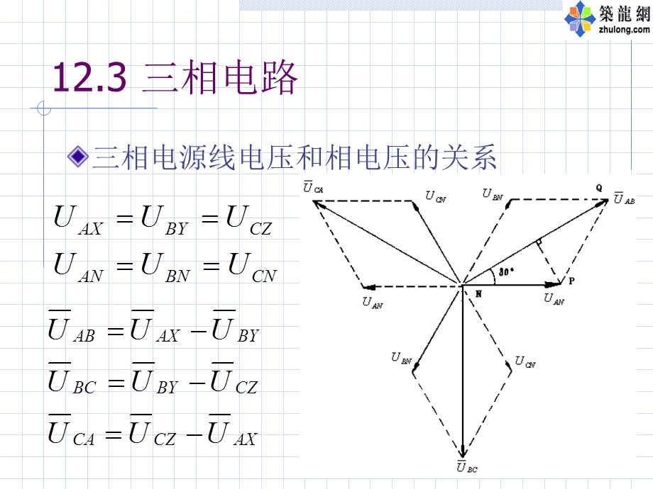 建筑电气基础课件三相电路.ppt_第2页