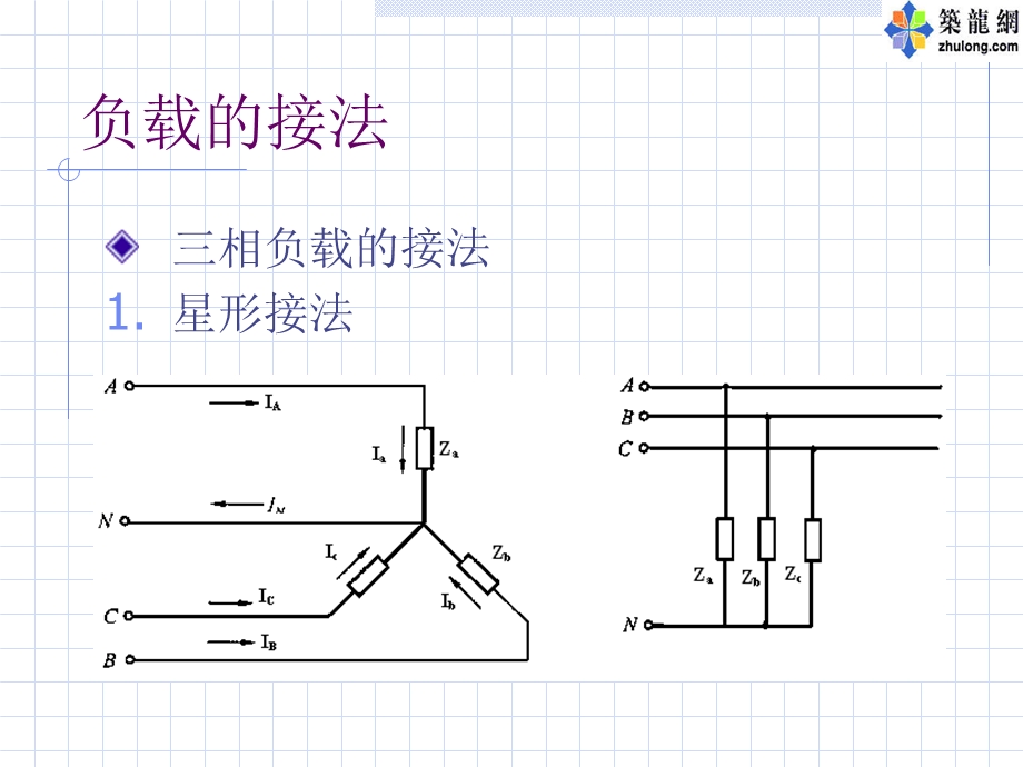 建筑电气基础课件三相电路.ppt_第3页