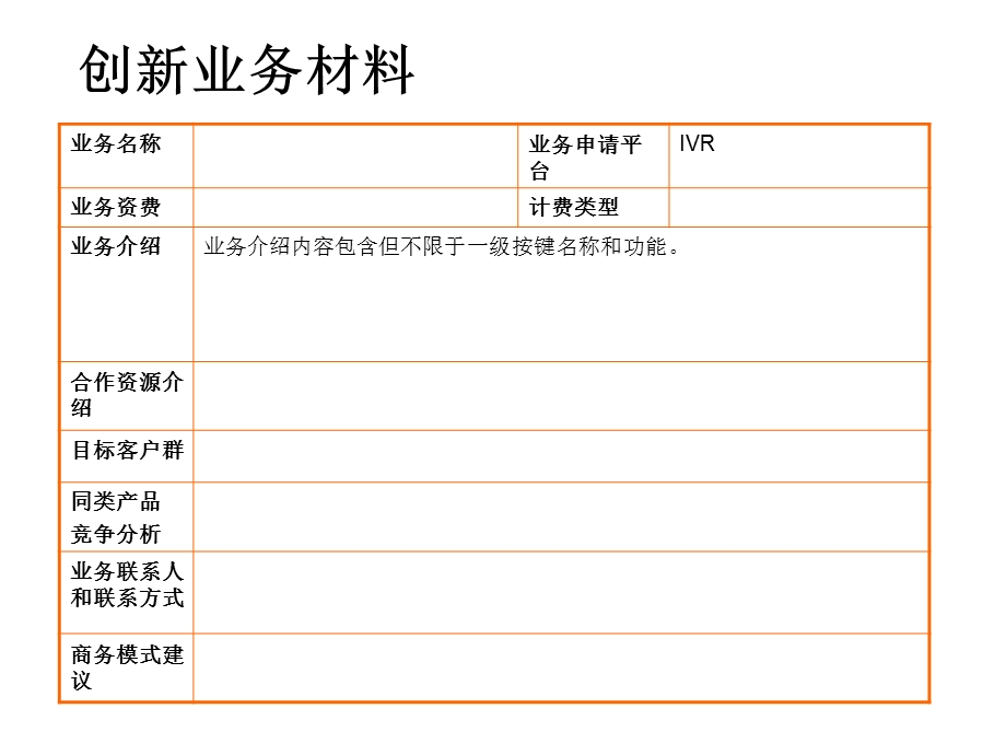 新增合作方申请材料要素.ppt_第2页