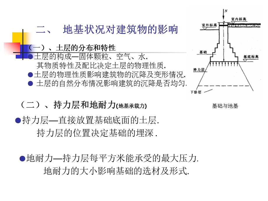 建筑构造基础.ppt_第3页