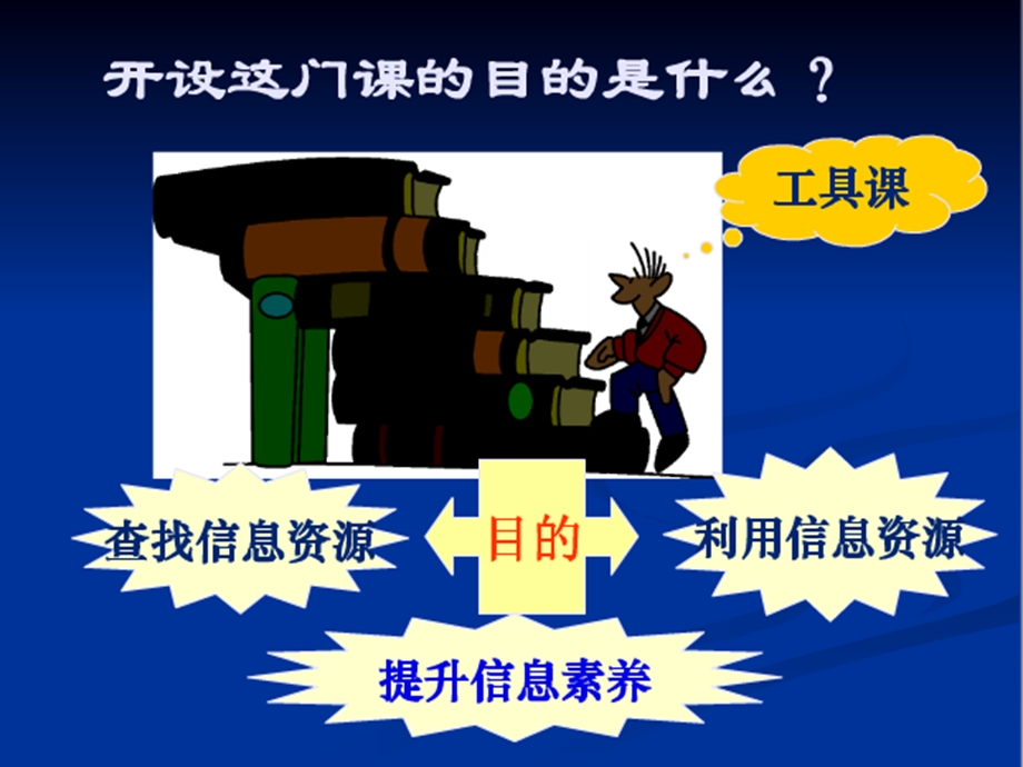 文献检索基础知识 (2).ppt_第2页