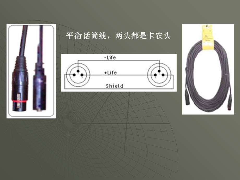 录音基础-调音台各组件的具体功能.ppt_第3页