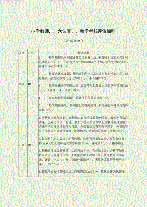 小学教师“六认真”教学考核评估细则（最新分享）.docx