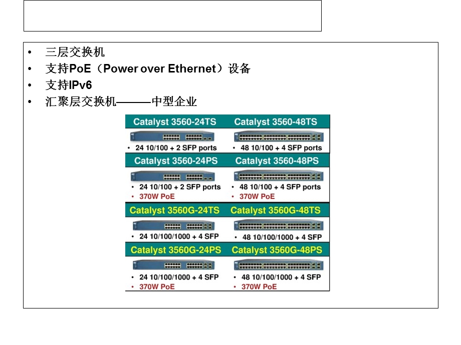 思科交换机简单配置(通用教程).ppt_第3页