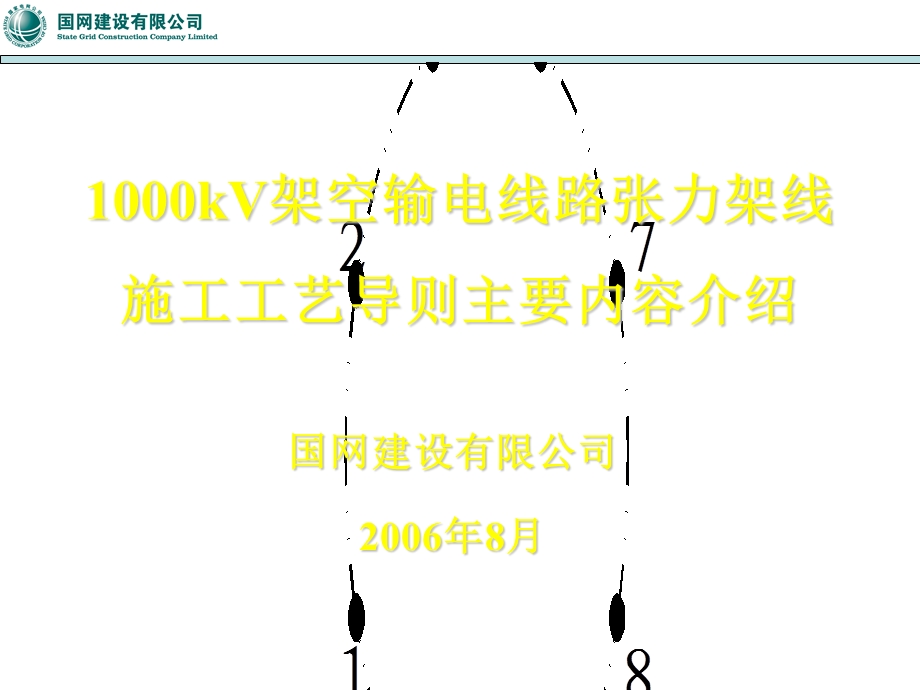 架空输电线路张力架线施工工艺导则主要内容介绍.ppt_第1页