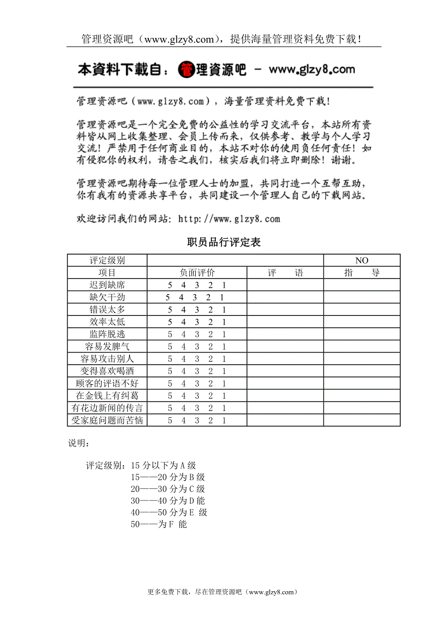 职员品行评定表.doc_第1页