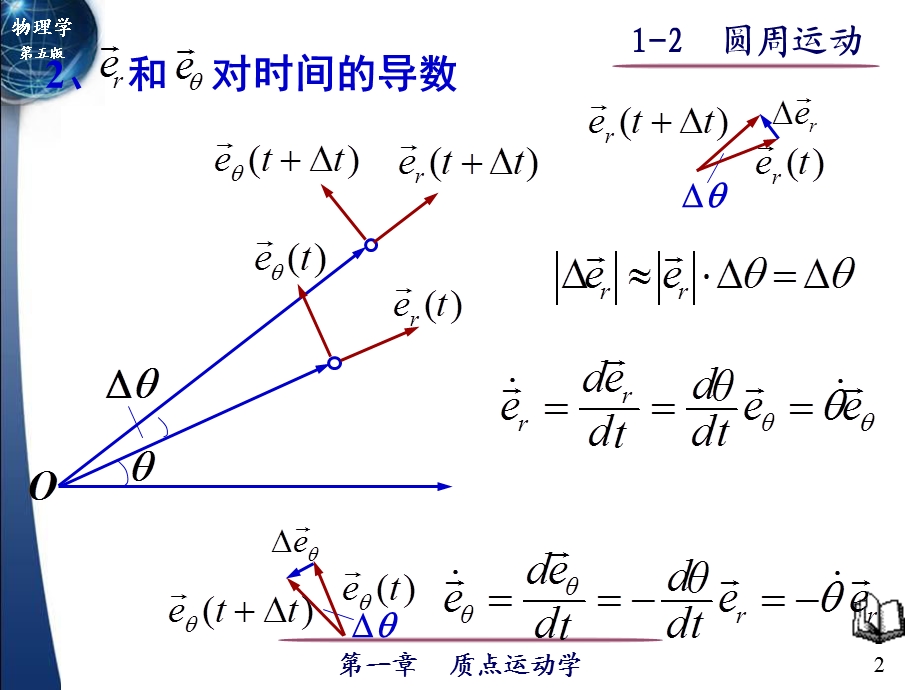 极坐标系与圆周运动.ppt_第2页