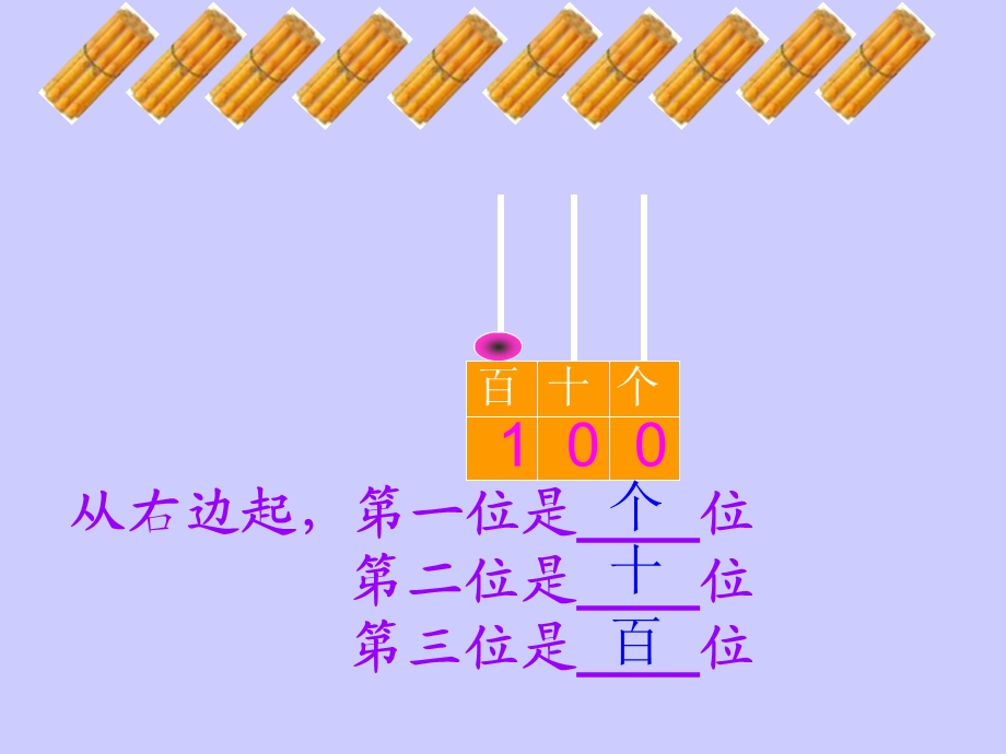 数的顺序比较大小e.ppt_第2页