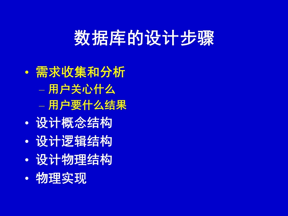 数据库基础教程2第二章数据库建模.ppt_第3页