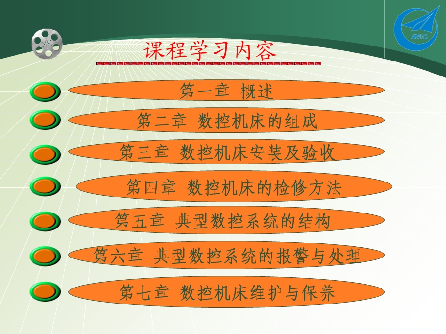 数控维修技术讲座.ppt_第3页