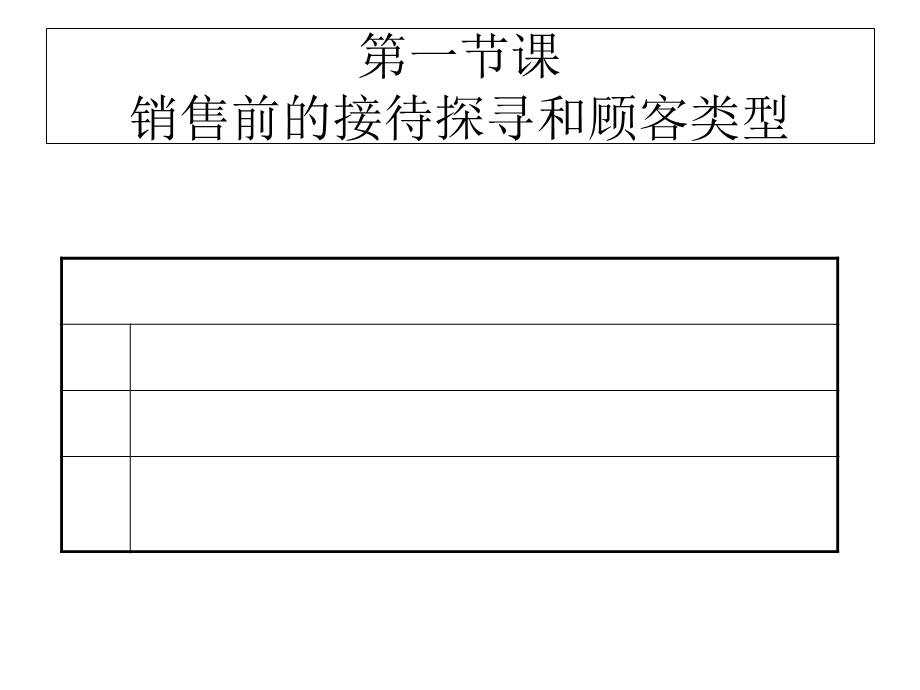 星手机培训资料.ppt_第2页