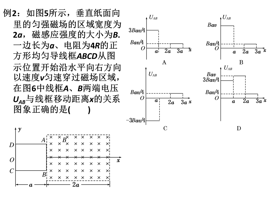 楞次定律的应用-图像问题.ppt_第3页