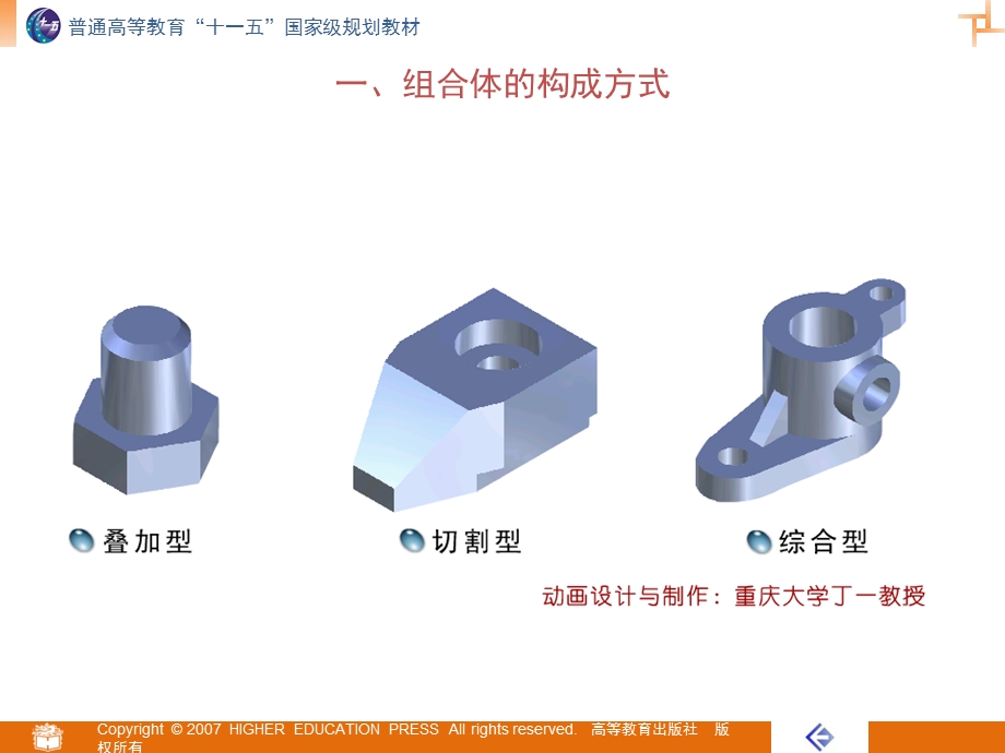 机械制图之组合体的绘制与识读.ppt_第3页