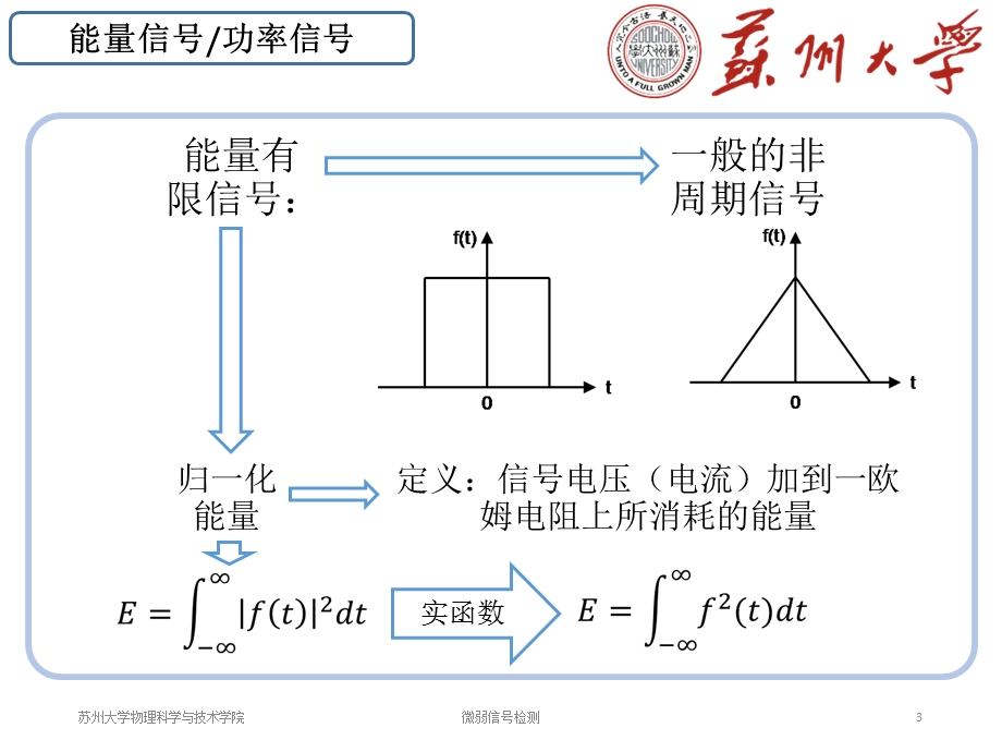 微弱信号检测第三章.ppt_第3页