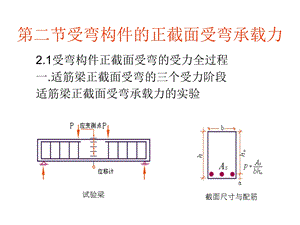 建筑结构受弯构件的正截面和斜截面受弯承载力计算.ppt