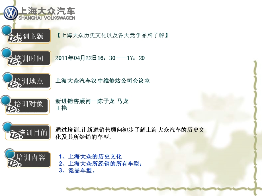 新进销售顾问培训VI.ppt_第2页