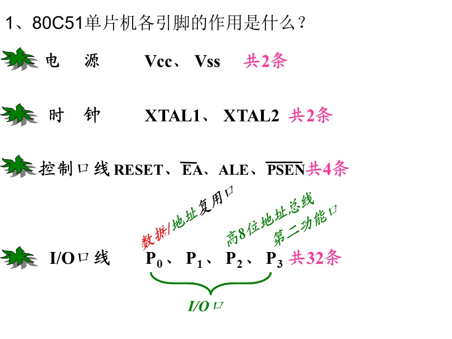 微机原理2章思考与习.ppt_第2页