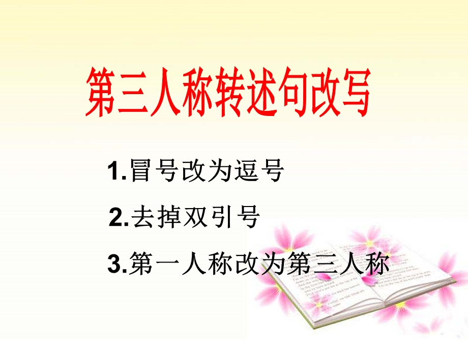 教学课件第三人称转述句课件.ppt_第1页