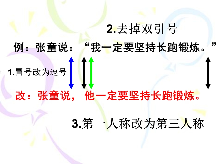 教学课件第三人称转述句课件.ppt_第2页