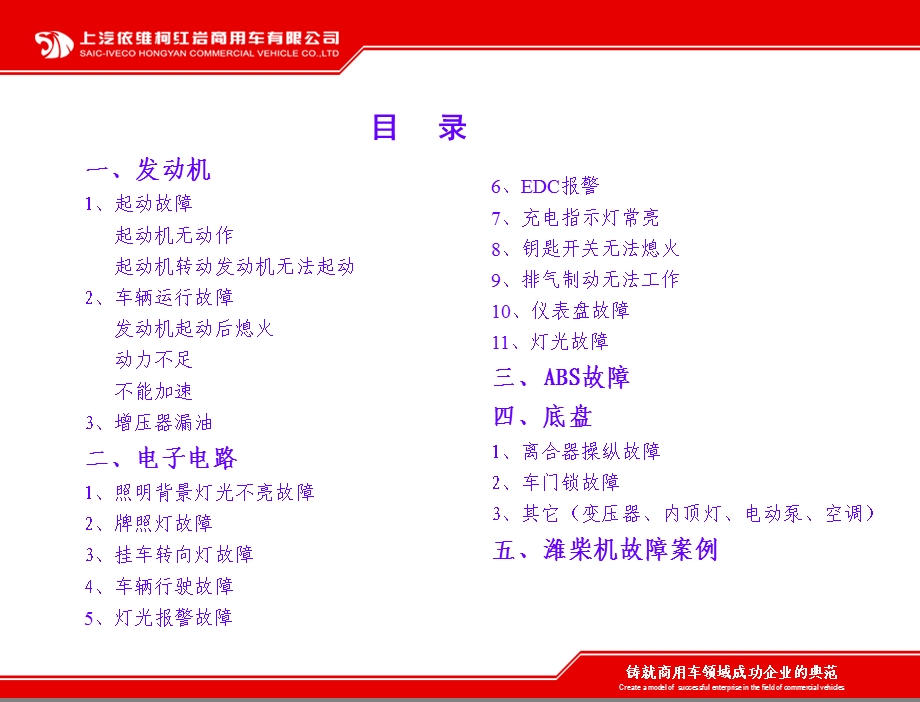 杰狮故障案例及维修技巧.ppt_第3页