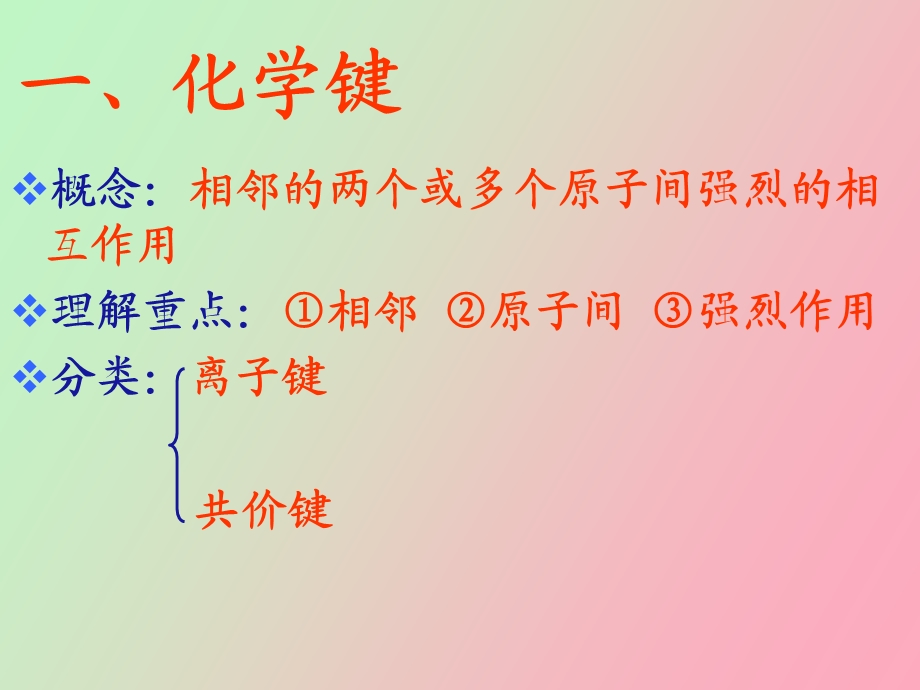 极性键和非极性键.ppt_第2页