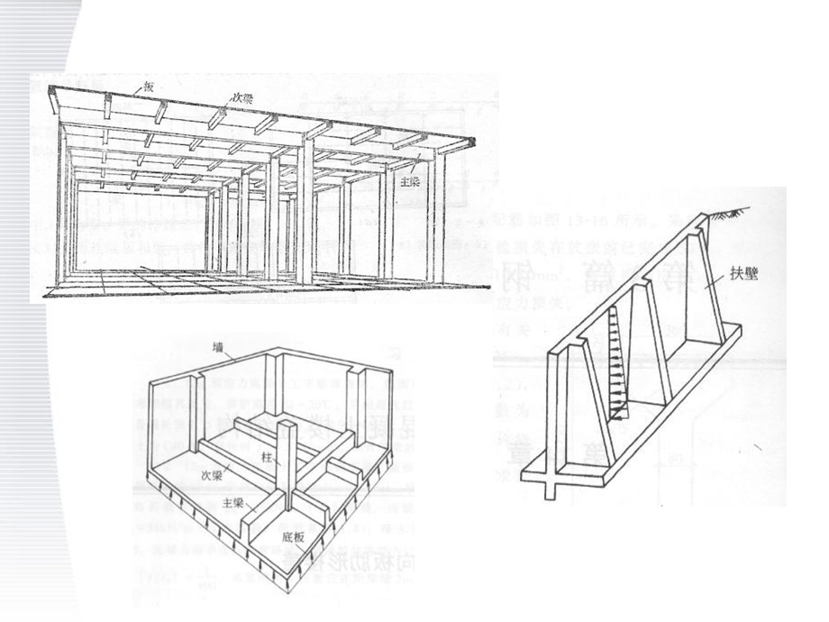 建筑结构设计-梁板结构.ppt_第3页