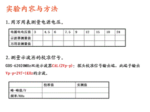 模拟示波器的使用实验内容.ppt