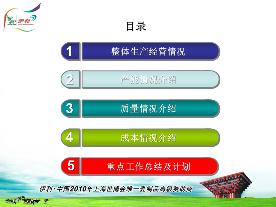 月度生产经营分析模版.ppt_第2页