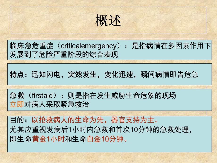 急救临床思维和常见急危重症的识别及处理.ppt_第3页