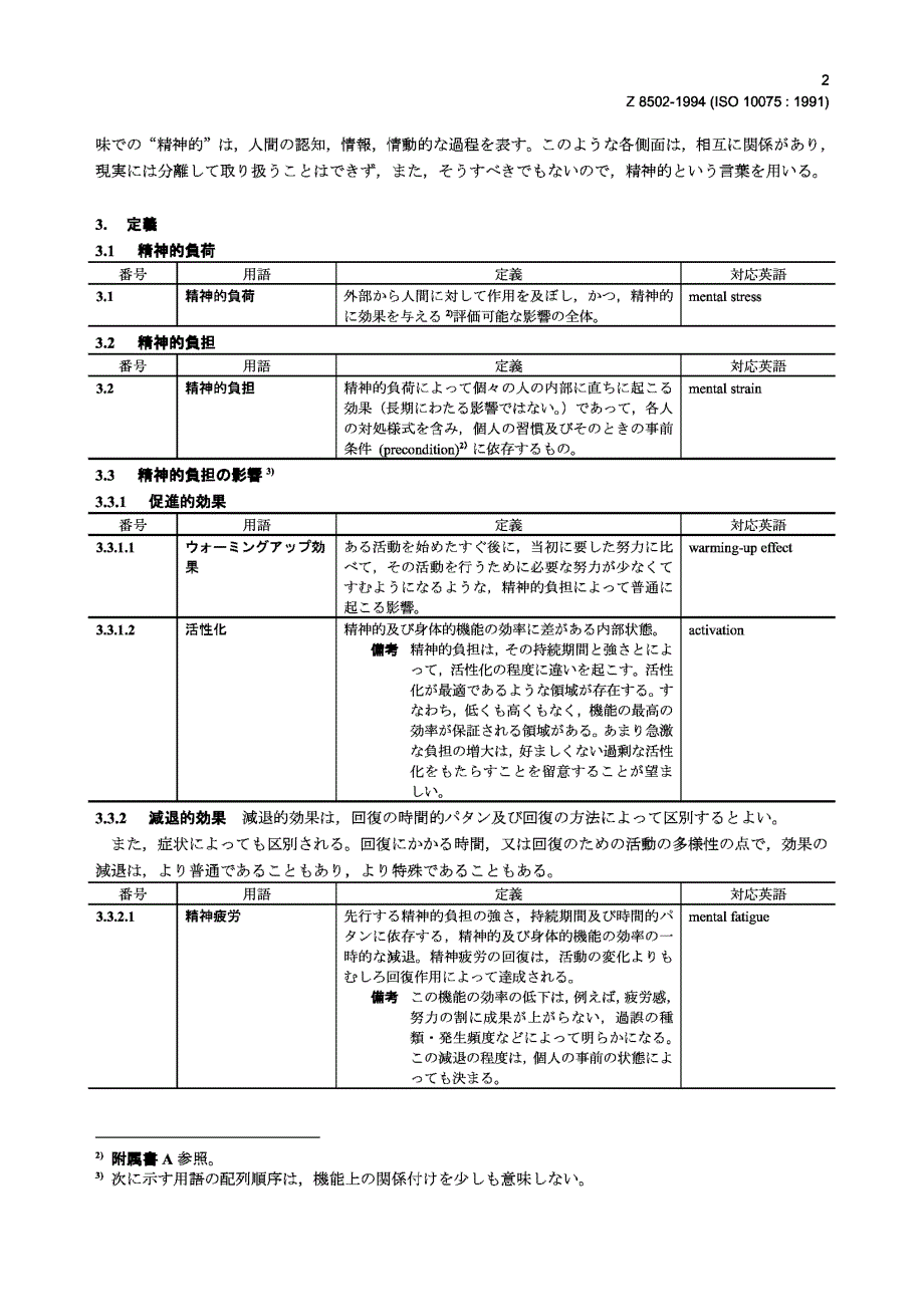 【JIS日本标准】JIS Z 8502：1994 Ergonomic principles related to mental workloadGeneral terms an.doc_第2页