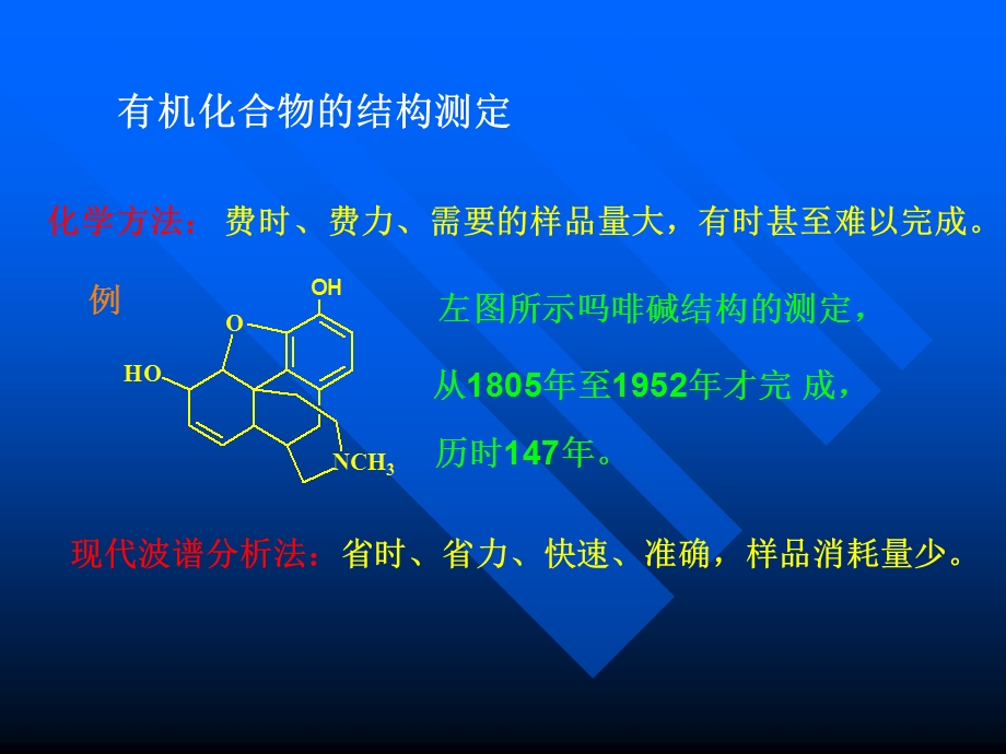 有机光谱IR有机.ppt_第2页