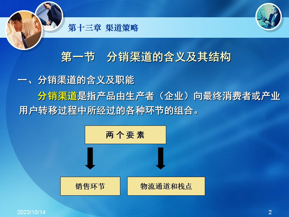 教学课件：第十三章-渠道策略.ppt_第2页