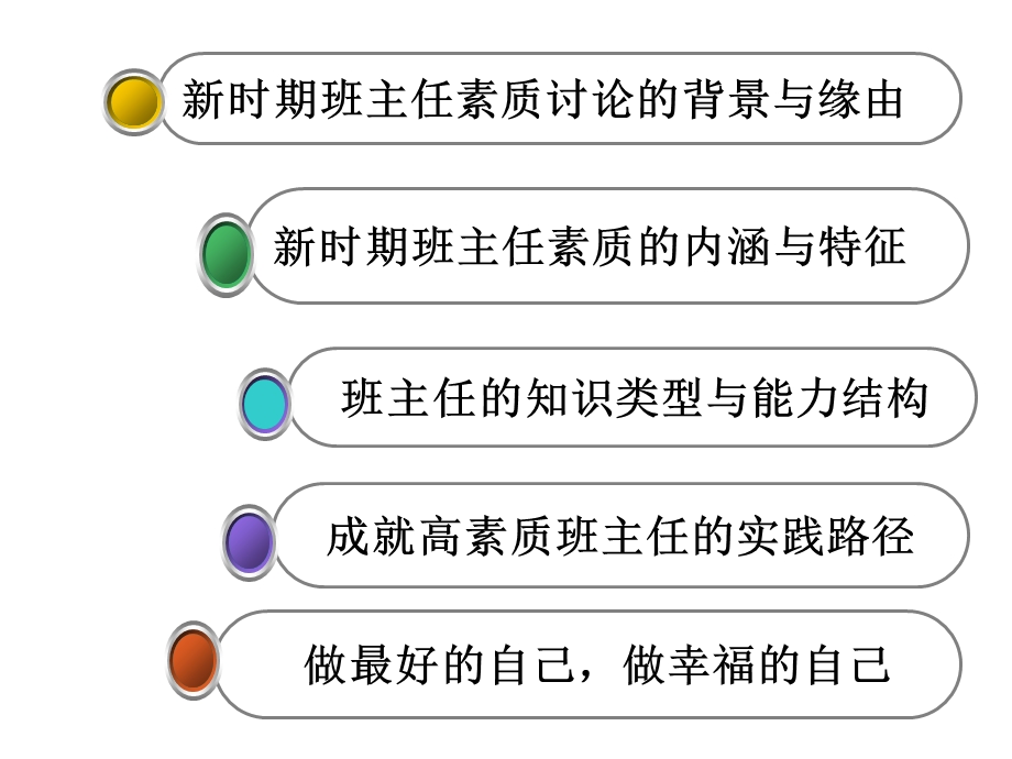 时期班主任素养与自我定位.ppt_第2页