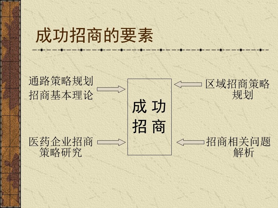 构建营销通路管理的创新模式.ppt_第3页