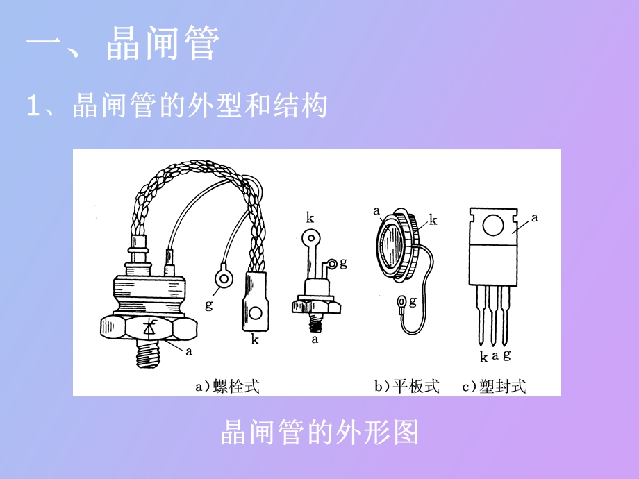 晶闸管及其应用模拟电子技术基础全集.ppt_第3页