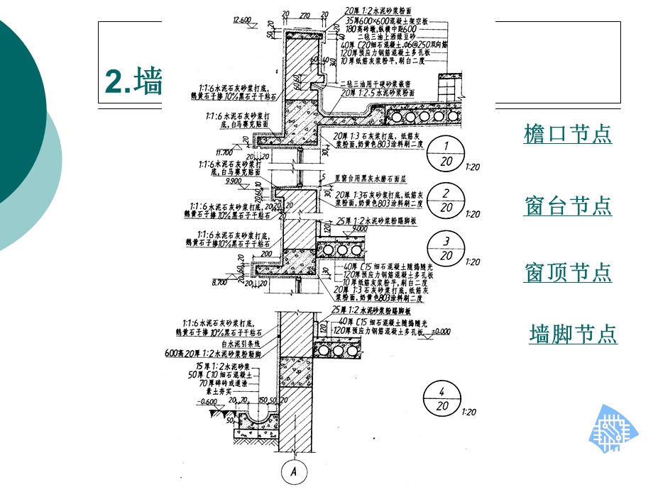 建筑识图详图介绍1墙身节点详.ppt_第3页