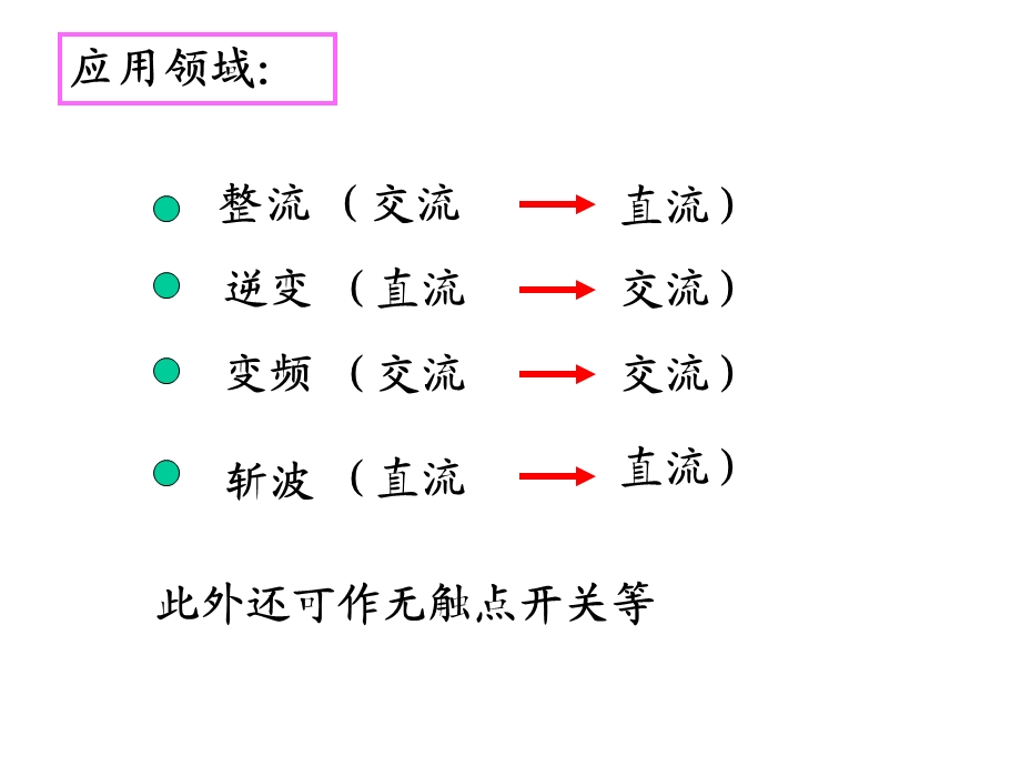 晶闸管及其应用2.ppt_第3页