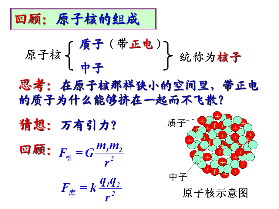 核力与结合能(上课用).ppt_第2页