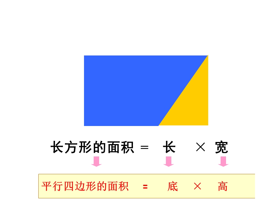 数学课程标准实验教材五年级上册课件.ppt_第3页