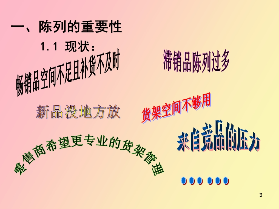 快消品陈列标准.ppt_第3页