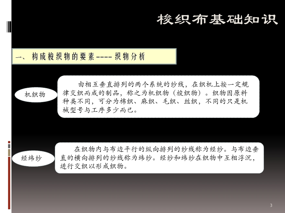 机织面料知识.ppt_第3页