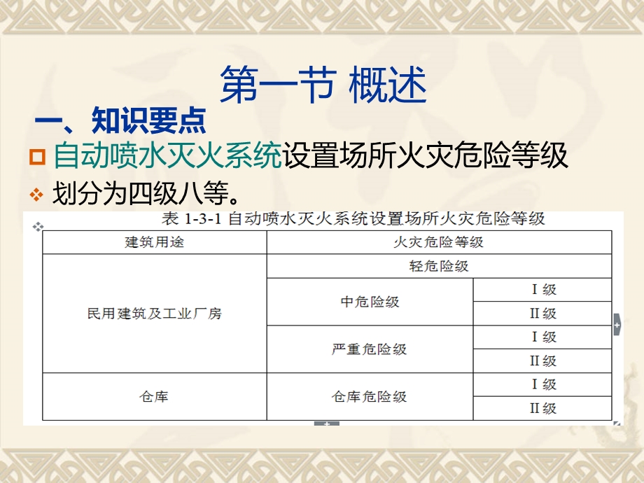 教学课件：第三章-自动喷水灭火系统资料.ppt_第3页