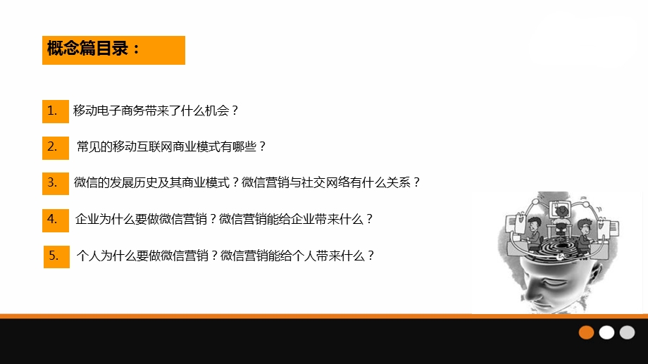 微信营销从入门到实战解决方案.ppt_第3页