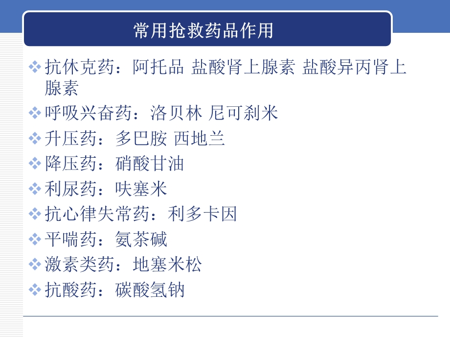 急救及高危药品.ppt_第2页