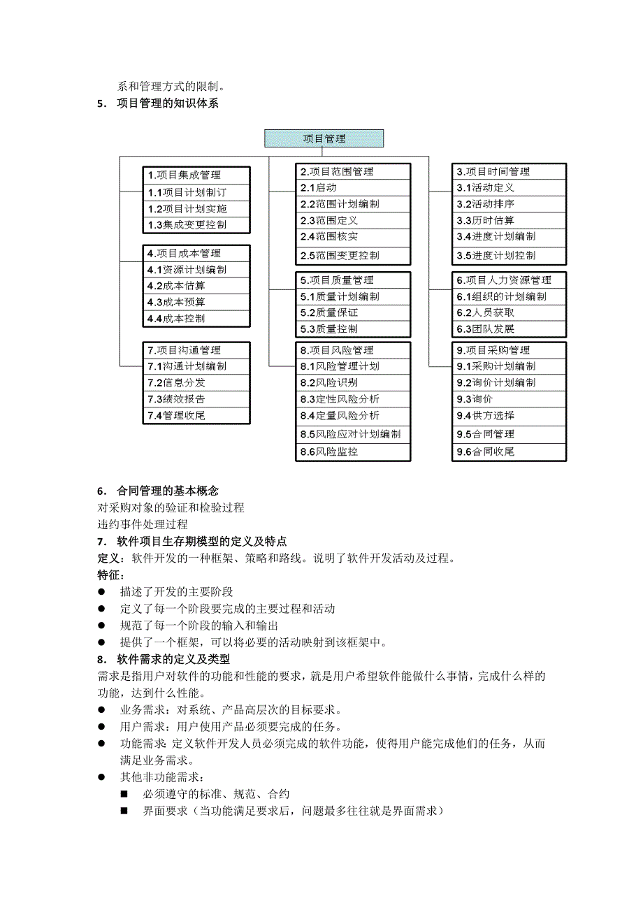 【SWJTU】软件项目管理考试22条.doc_第2页