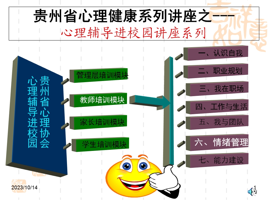 教师心理问题及其对策.ppt_第1页