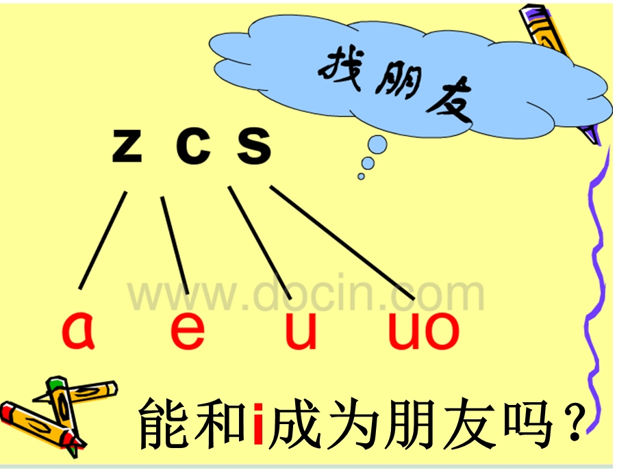 整体认读音节zicisi教学.ppt_第2页