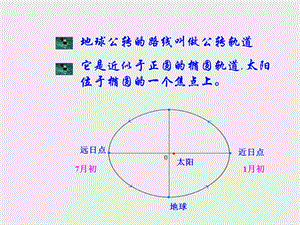 文科公转及其地理意义.ppt