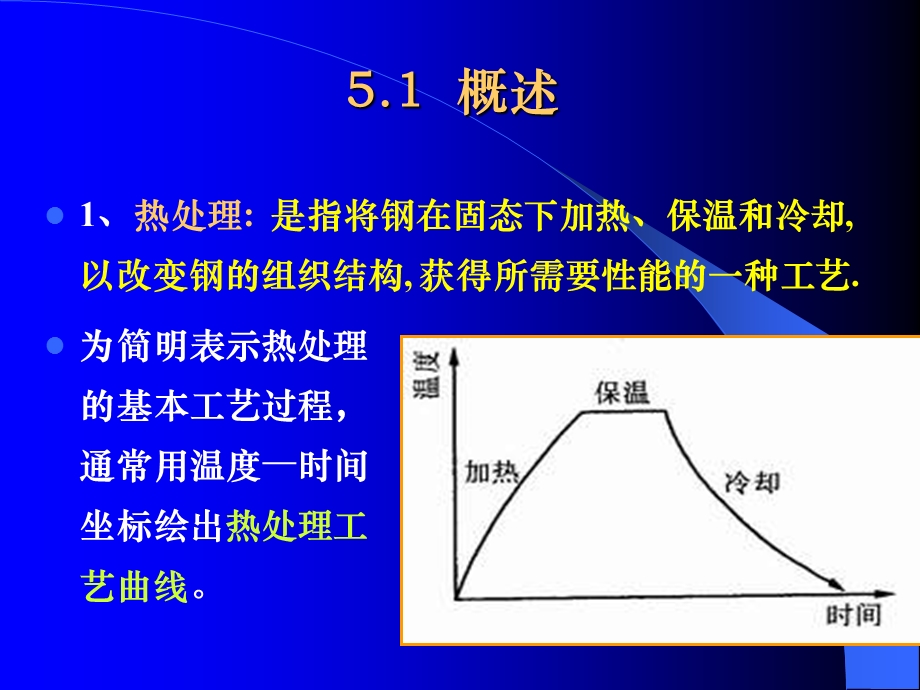 教学课件：第五章钢的热处理.ppt_第3页