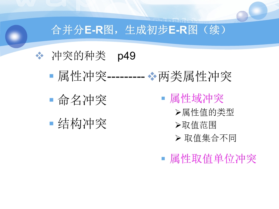 数据库设计和ER.ppt_第3页